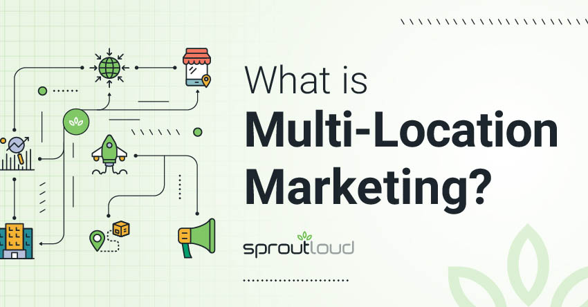 What is Multi-Location Marketing?