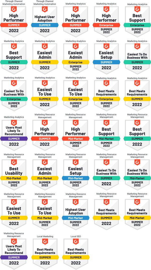 SproutLoud Earns 33 Badges in G2 Summer 2022 Report