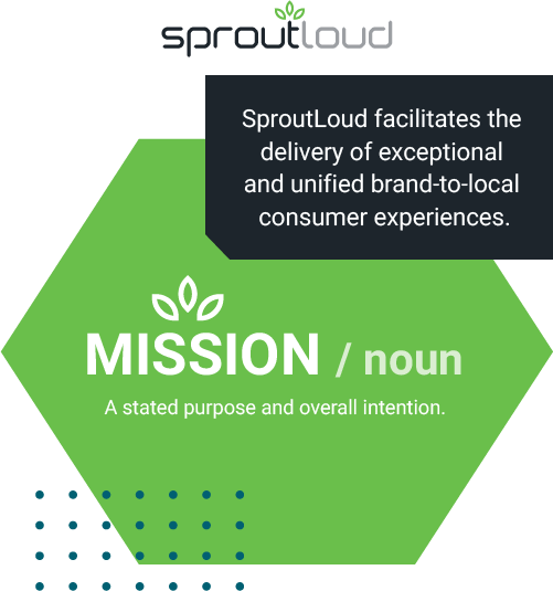 About Us - SproutLoud Mission Statement Mobile Version