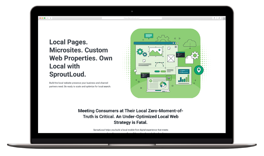 SproutLoud’s Local Websites Solution