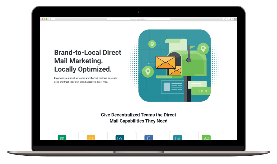 SproutLoud’s Direct Mail Solution