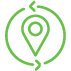 Navigate local marketing with SproutLoud