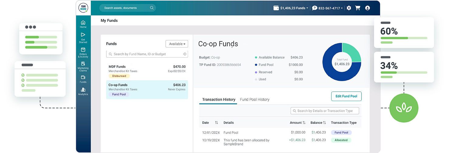 SproutLoud App Co-Op Funds Feature